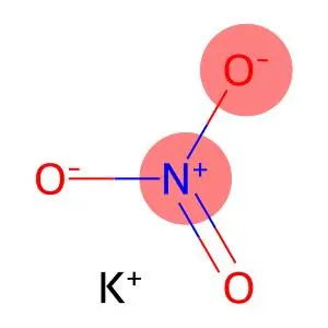 Potassium Nitrate: A Versatile Compound from Pyrotechnics to Agriculture